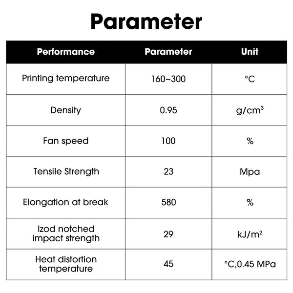 E3D HotEnd filament czyszczący 1,75 mm - 0,1 kg