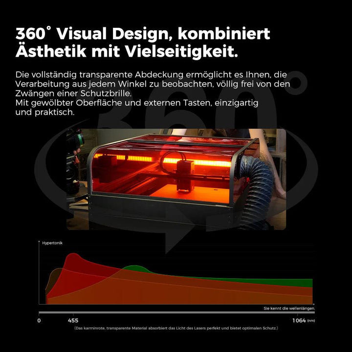 Creality Falcon2 Pro geschlossener Laser-Gravierer Laser 3ddruckboss
